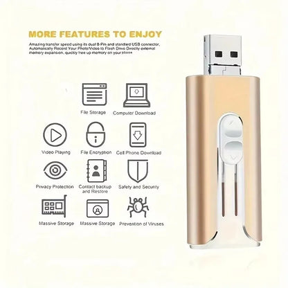 TechSpotCo FlashDrive™