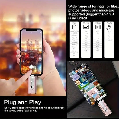 TechSpotCo FlashDrive™